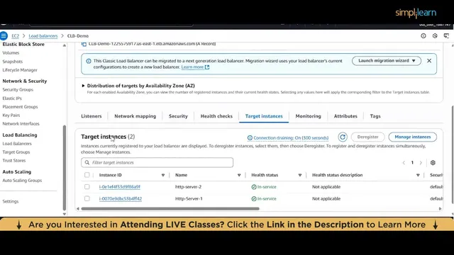 AWS Tutorial For Beginners | AWS Full Course 2026 | AWS Cloud Computing For Begi