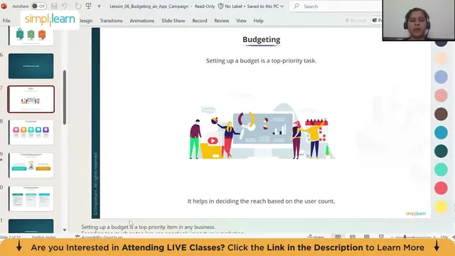 Performance Marketing Full Course For Beginners 2026[FREE]| Paid Marketing Full